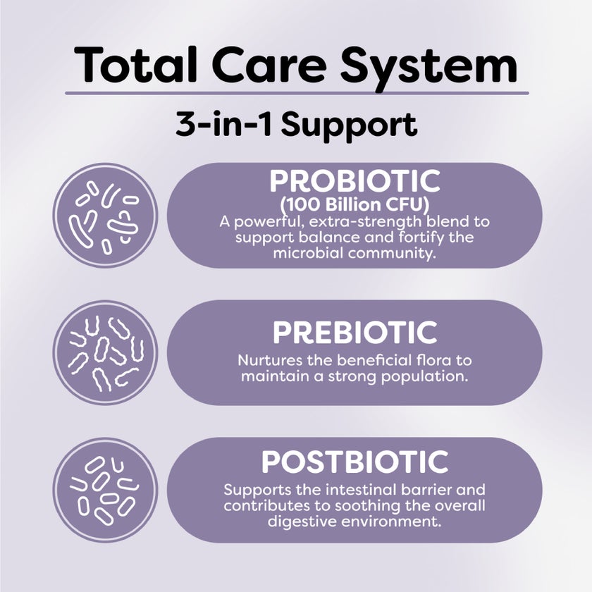 Probulin Critical Care Gut Restore Probiotic Capsules, Pack of 30's