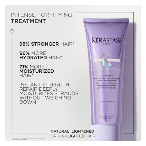 Kerastase Blond Absolu Cicaflash Intense Fortifying Conditioner 250ml