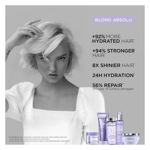 Kerastase Blond Absolu Ultra-Violet Hair Mask 200ml