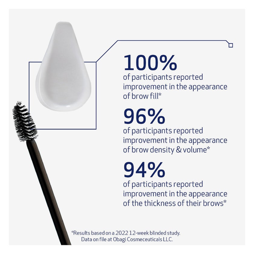 Obagi Nu-Cil Eyelash Enhancing Serum & Eyebrow Boosting Serum Kit