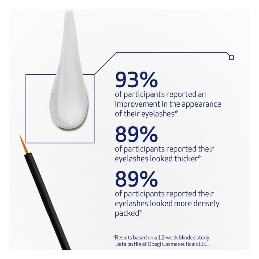 Obagi Nu-Cil Eyelash Enhancing Serum & Eyebrow Boosting Serum Kit