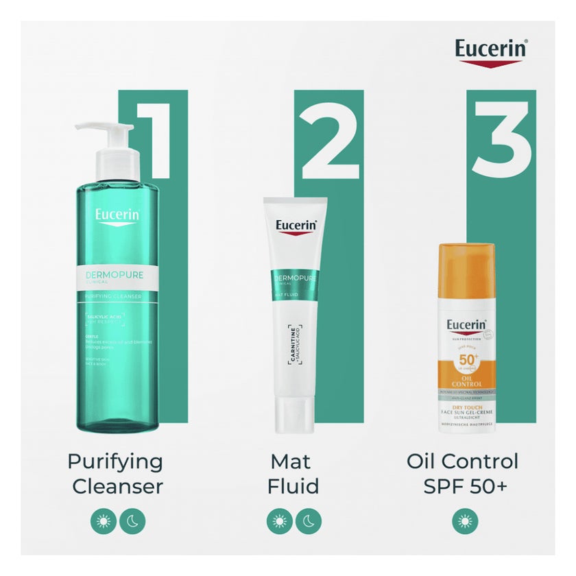 Eucerin Dermopure Carnitine + Salicylic Acid Mat Fluid 40ml