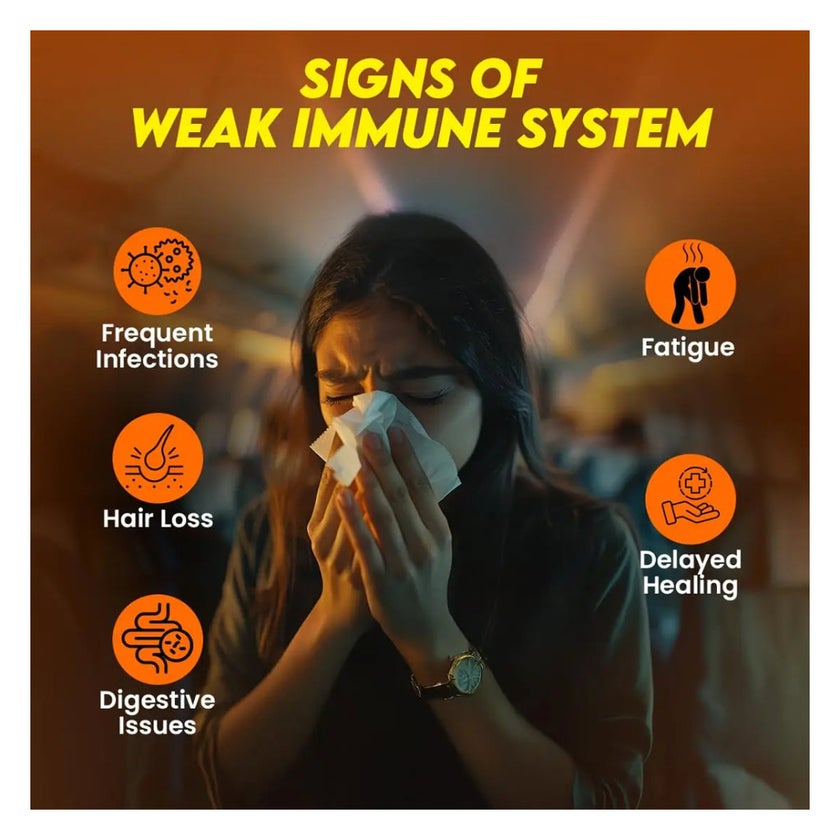 Fast&Up Vit C, D3 & Zinc + Electrolyte Effervescent, Orange - 20 Tablets