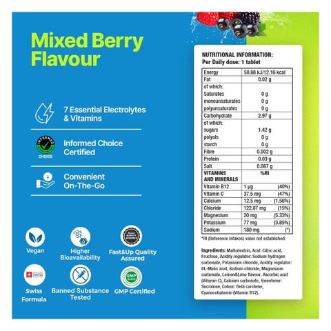 Fast&Up Reload Electrolyte Effervescent, Mixed Berry - 20 Tablets