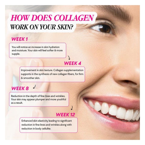 Chic Nutrix Mighty Collagen 8000mg Powder, Lemonde - 25 Servings