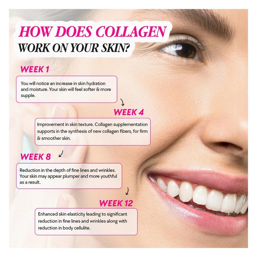 Chic Nutrix Mighty Collagen 8000mg Powder, Lemonde - 25 Servings