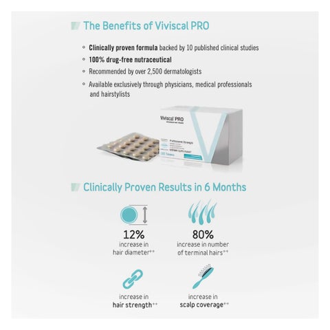 Viviscal Pro Hair Growth Tablets - 180 Tablets