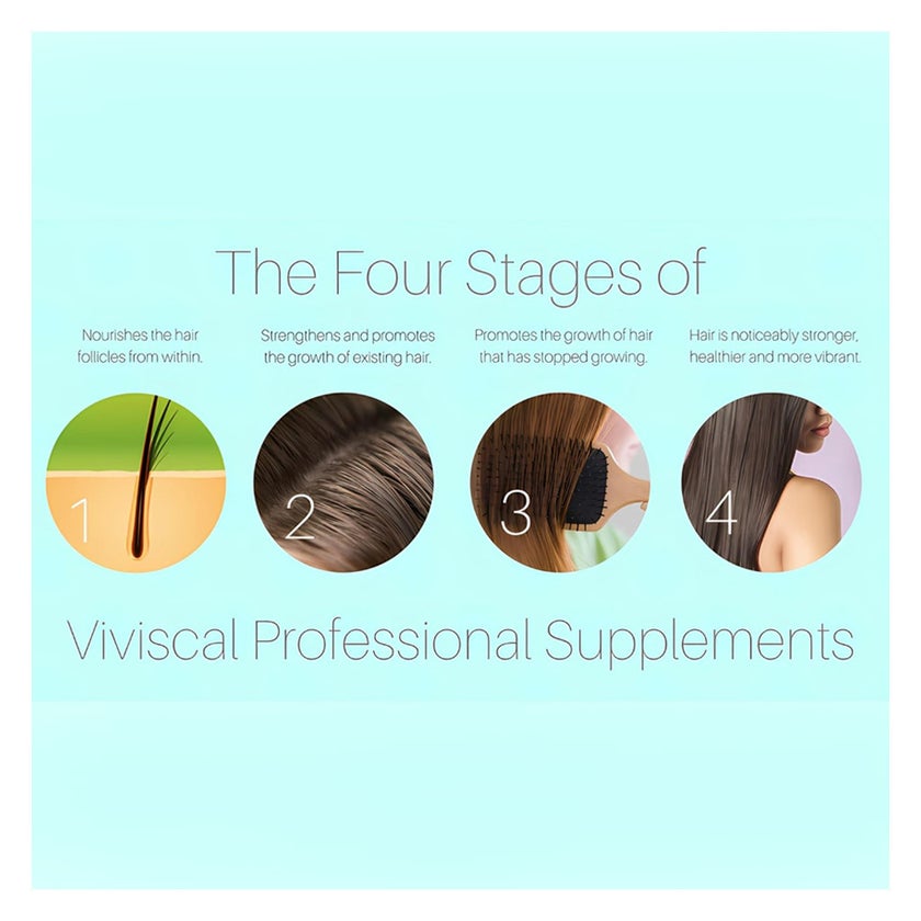 Viviscal Pro Hair Growth Tablets - 60 Tablets