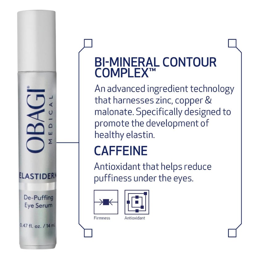 Obagi Elastiderm De-Puffing Eye Serum + Firming Face Serum