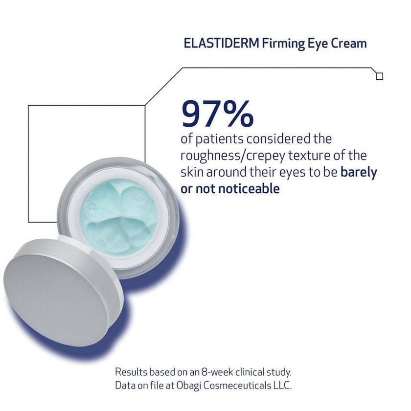 Obagi Elastiderm Lift Up & Sculpt Face Moisturizer + Eye Cream