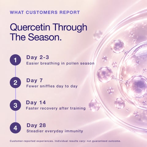NMN Bio Quercetin 250mg Vitamin-C Capsules - 60 Capsules