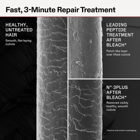 Olaplex No.3 Plus Complete Repair Hair Treatment - 100ml