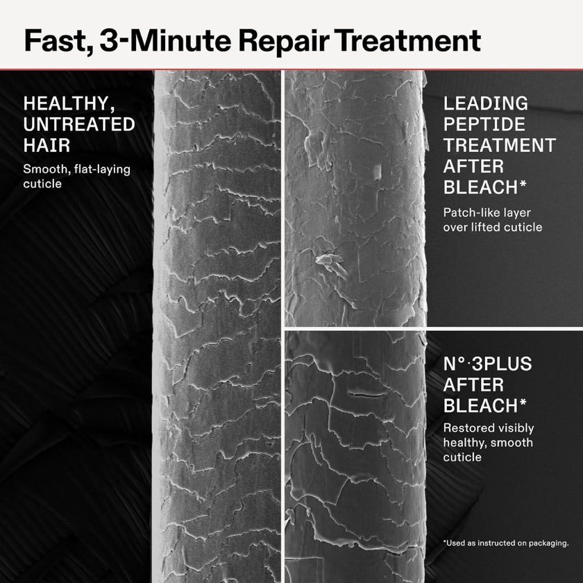 Olaplex No.3 Plus Complete Repair Hair Treatment - 100ml