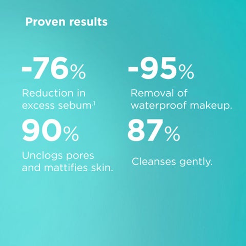 Isdin Oily Skin Acniben Micellar Cleanser Solution - 400ml
