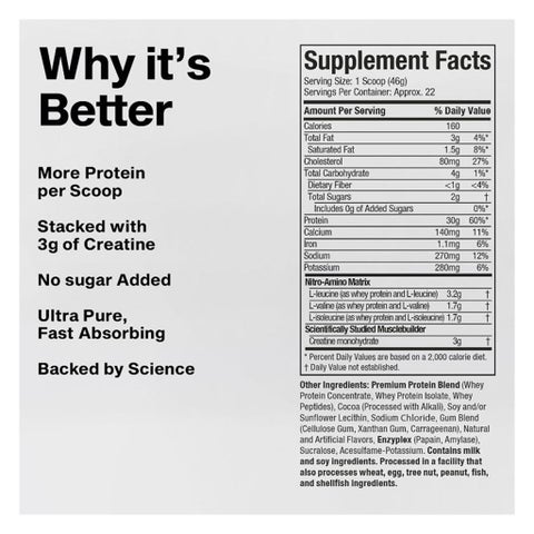 MuscleTech Nitro Tech Whey Protein, Cookies and Cream - 1.81kg