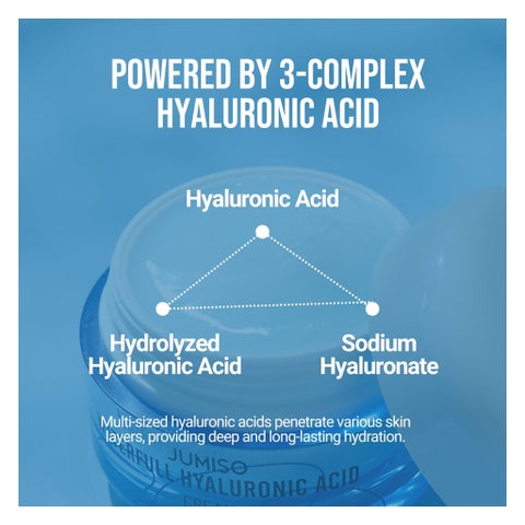 Jumiso Waterfull Hyaluronic Acid Moisture Booster Cream - 50ml