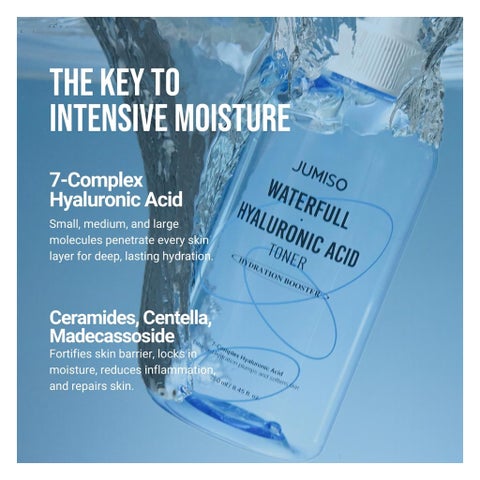 Jumiso Waterfull Hyaluronic Acid Hydration Booster Toner - 250ml