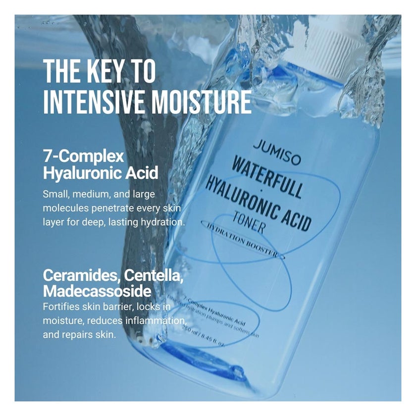 Jumiso Waterfull Hyaluronic Acid Hydration Booster Toner - 250ml
