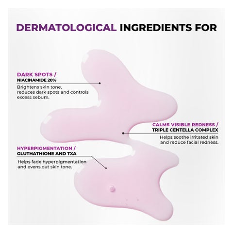 Jumiso Niacinamide 20 Serum, Dark Spots & Pigmentation - 40ml