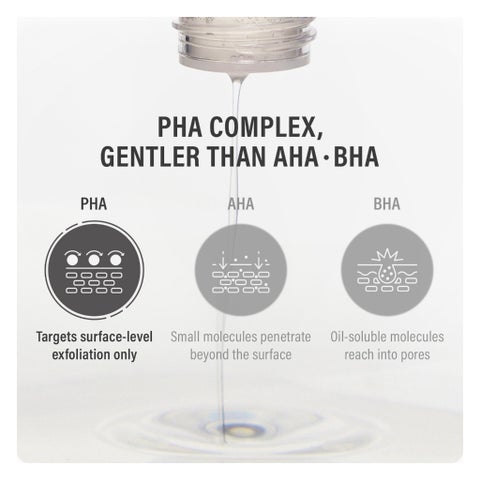 Epii Snow Mushroom & PHA New Skin Toner - 145ml