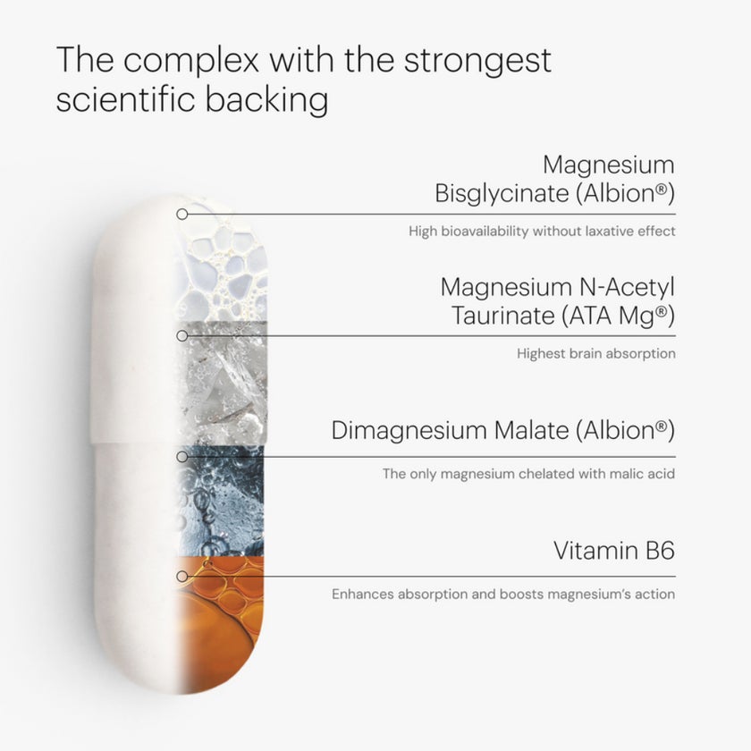 Belevels Essentials Triple Magnesium Capsules - 60 Capsules