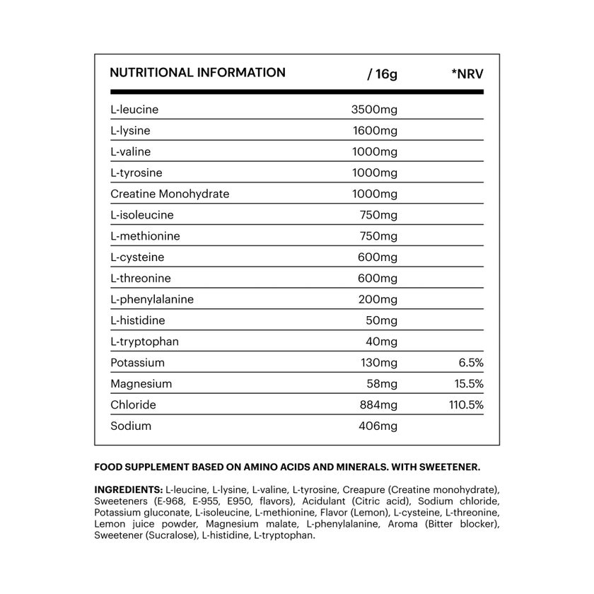 Belevels Sport ACE Aminolytes Powder - 240g