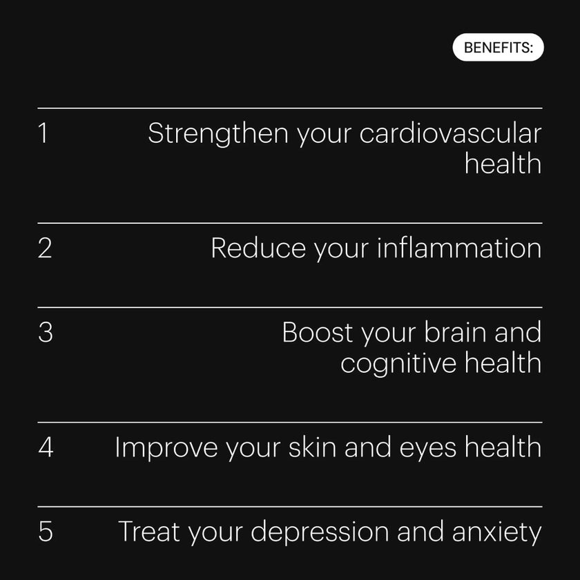 Belevels Essentials Omega-3 Fish Oil Softgels - 90 Softgels