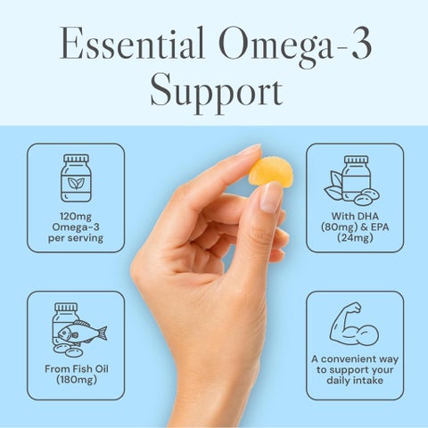 Known Nutrition Essential Omega-3 Gummies, Lemon & Orange - 60 Gummies