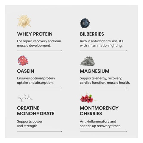 Innermost The Strong Protein Powder, Smooth Chocolate - 520g