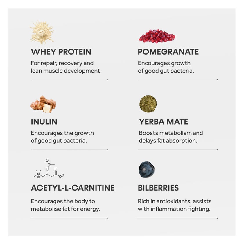 Innermost The Lean Protein Powder, Creamy Vanilla - 520g
