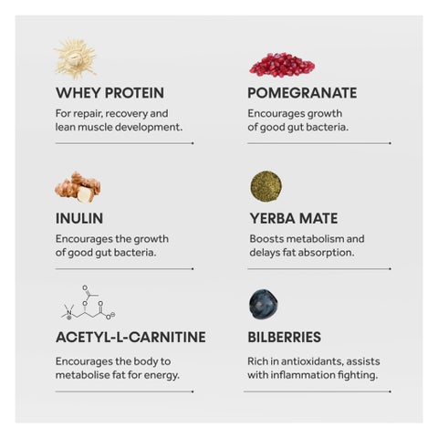 Innermost The Lean Protein Powder, Smooth Chocolate - 520g