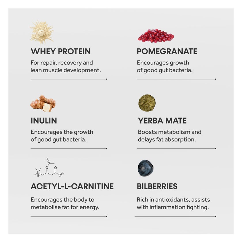 Innermost The Lean Protein Powder, Smooth Chocolate - 520g