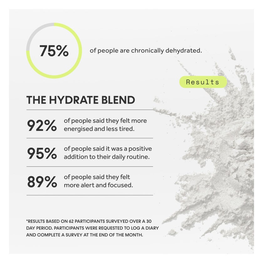 Innermost The Hydrate Blend Electrolyte Sticks, Orange - 30 Sachets