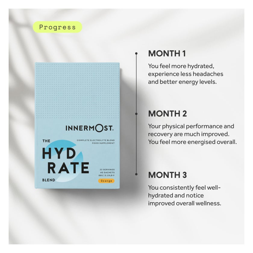 Innermost The Hydrate Blend Electrolyte Sticks, Orange - 30 Sachets