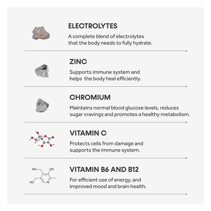 Innermost The Hydrate Blend Electrolyte Sticks, Orange - 30 Sachets