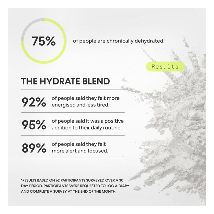 Innermost The Hydrate Blend Electrolyte Sticks, Lemon & Mint - 30 Sachets