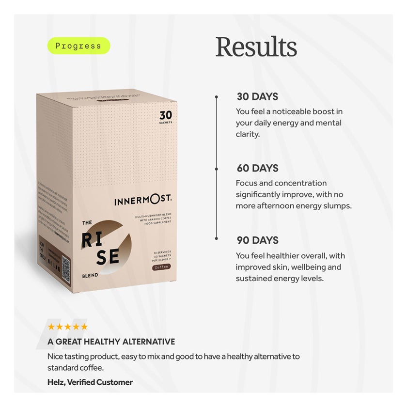 Innermost The Rise Blend Mushroom Sticks, Coffee - 30 Sachets