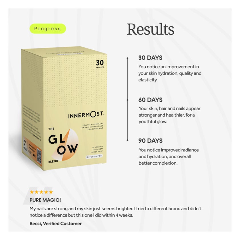 Innermost The Glow Blend Collagen Sticks, Unflavored - 30 Sachets