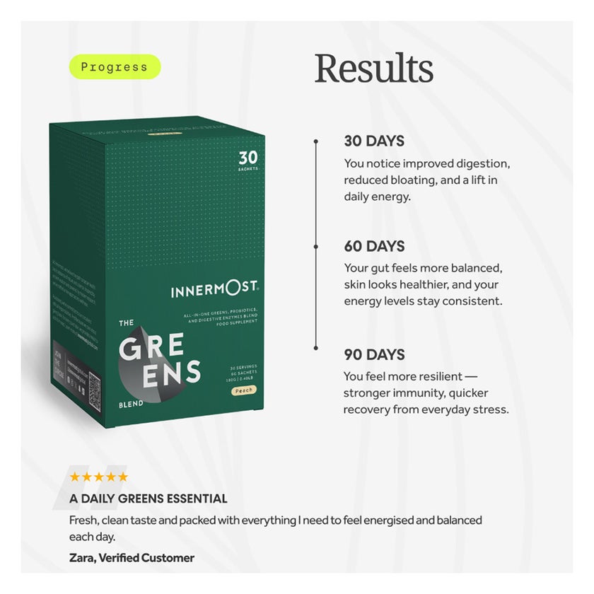 Innermost The Greens Blend Probiotics Sticks, Peach - 30 Sachets