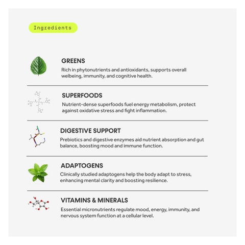 Innermost The Greens Blend Probiotics Sticks, Peach - 30 Sachets