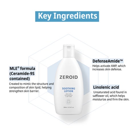 Zeroid Mild Soothing Lotion, Sensitive & Dry Skin - 200ml