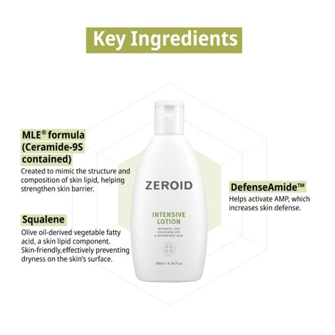 Zeroid Intensive Lotion, Dry & Disordered Skin - 200ml