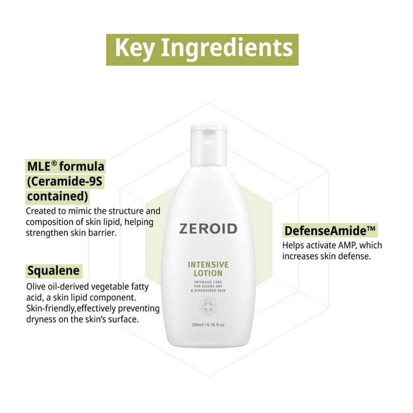 Zeroid Intensive Lotion, Dry & Disordered Skin - 200ml