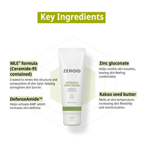 Zeroid Intensive Oint-Cream, Dry & Disordered Skin - 80ml
