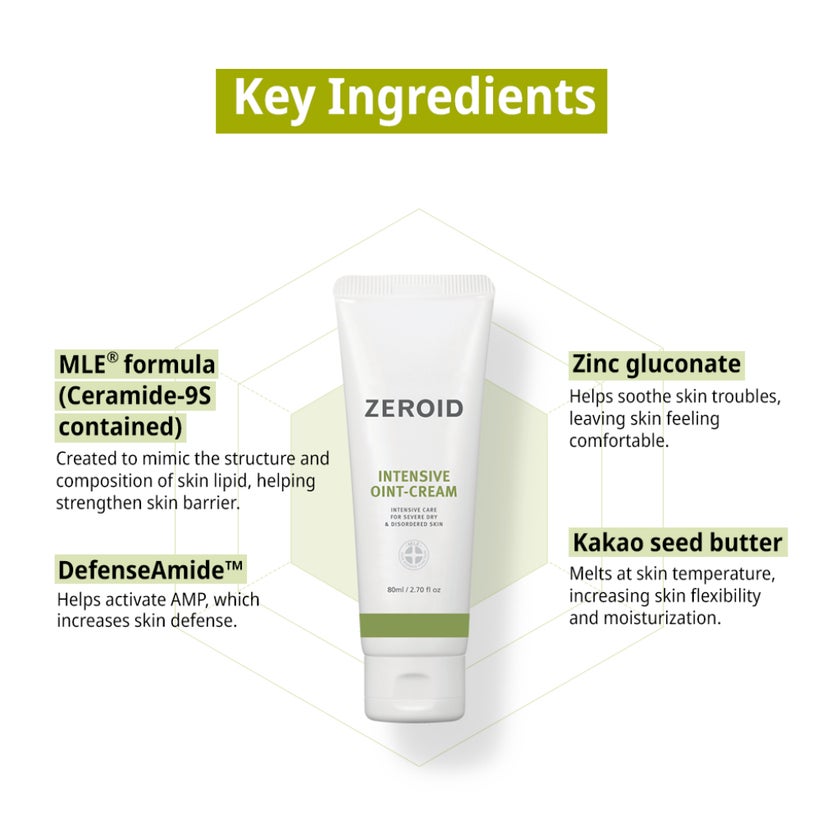 Zeroid Intensive Oint-Cream, Dry & Disordered Skin - 80ml