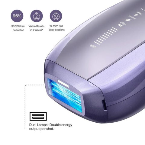 Ulike Air 10 IPL Laser Hair Removal Device Kit - Purple