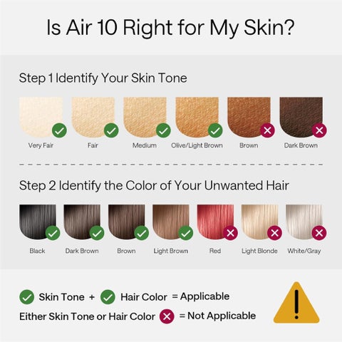 Ulike Air 10 IPL Laser Hair Removal Device Kit - Black