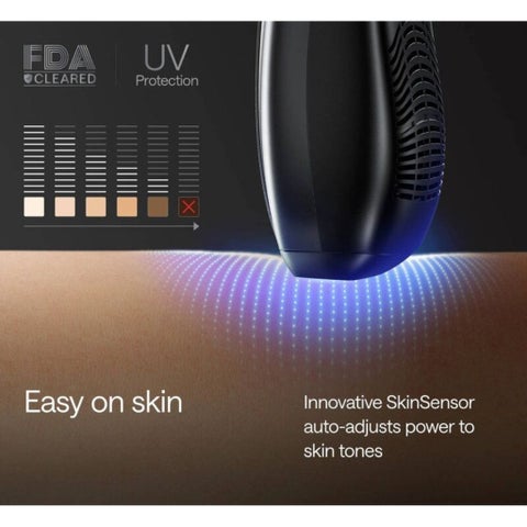 Ulike Air 10 IPL Laser Hair Removal Device Kit, Without Case - Black