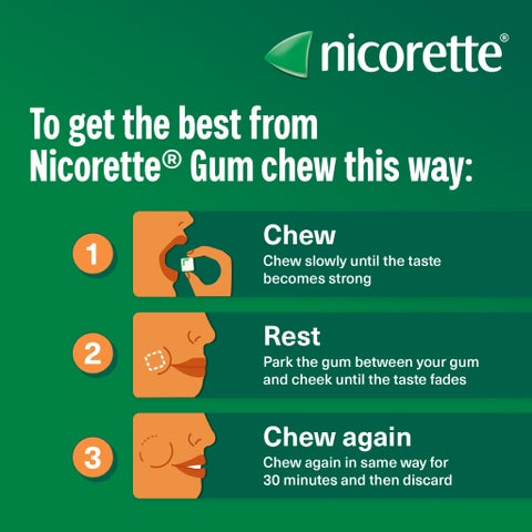 Nicorette 4mg Nicotine Chewing Gum, Freshmint - 105 Gums
