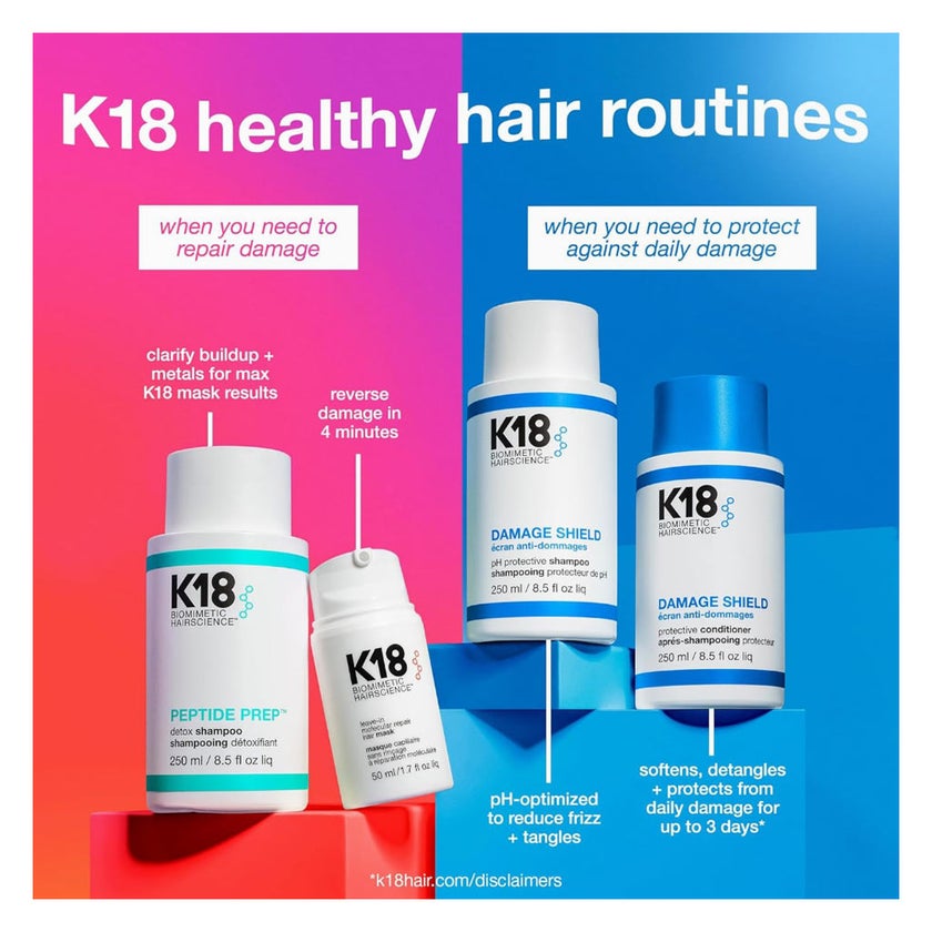 K18 Damage Shield Protective Conditioner - 250ml